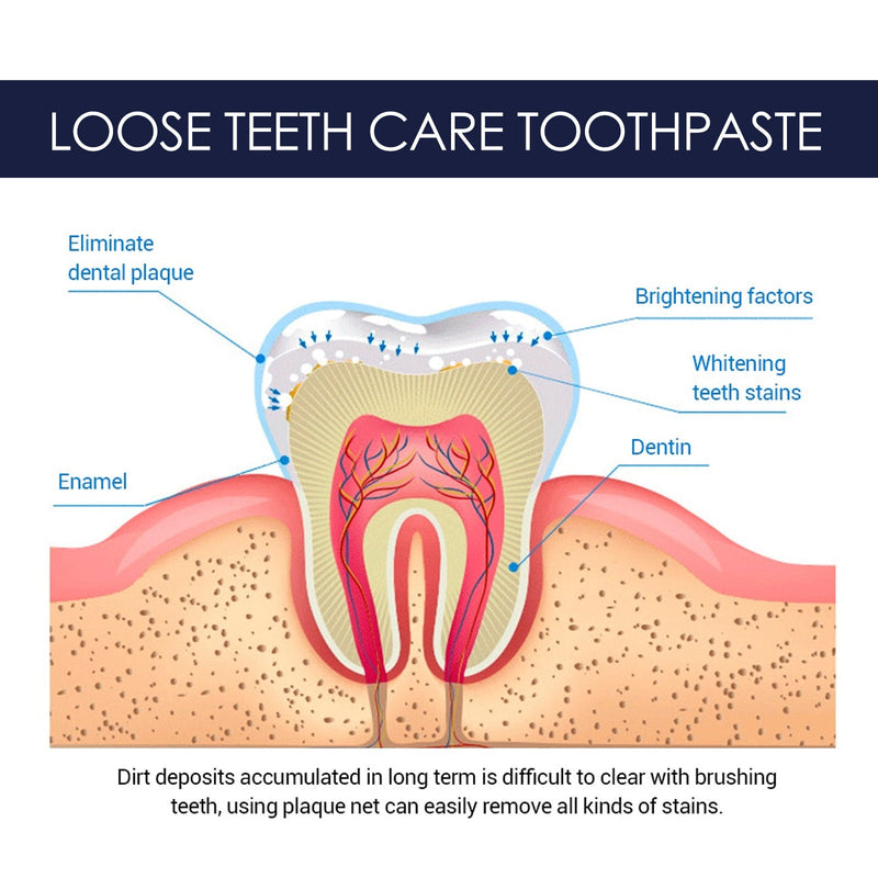 EELHOE Ginseng Propolis White Toothpaste, Cleaning Stains Bad Breath, Teeth And Gums Care White Toothpaste