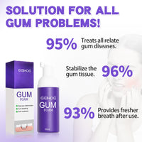EELHOE Gum Foam Mousse, Care Gums Clean Teeth Protect Teeth Mousse Toothpaste