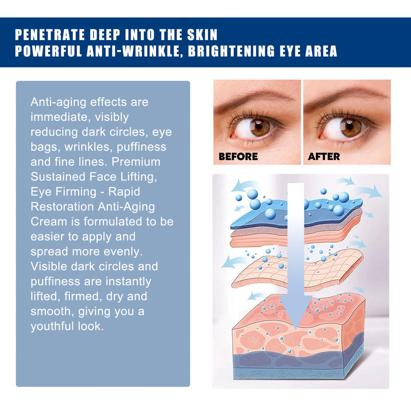 Collagen Black Circle Eye Cream, Reduces Lines Moisturizes And Repairs Skin Eye Cream