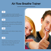Body Conditioning Care Device For Relieving Nasal Congestion And Discomforts