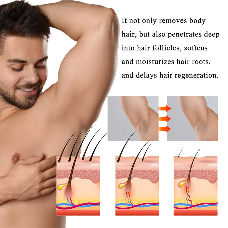 Hair Removal Cream, Men Remove Lip Beard Armpit Hands And Legs Hair Mild Does Not Stimulate Body Hair Removal Cream