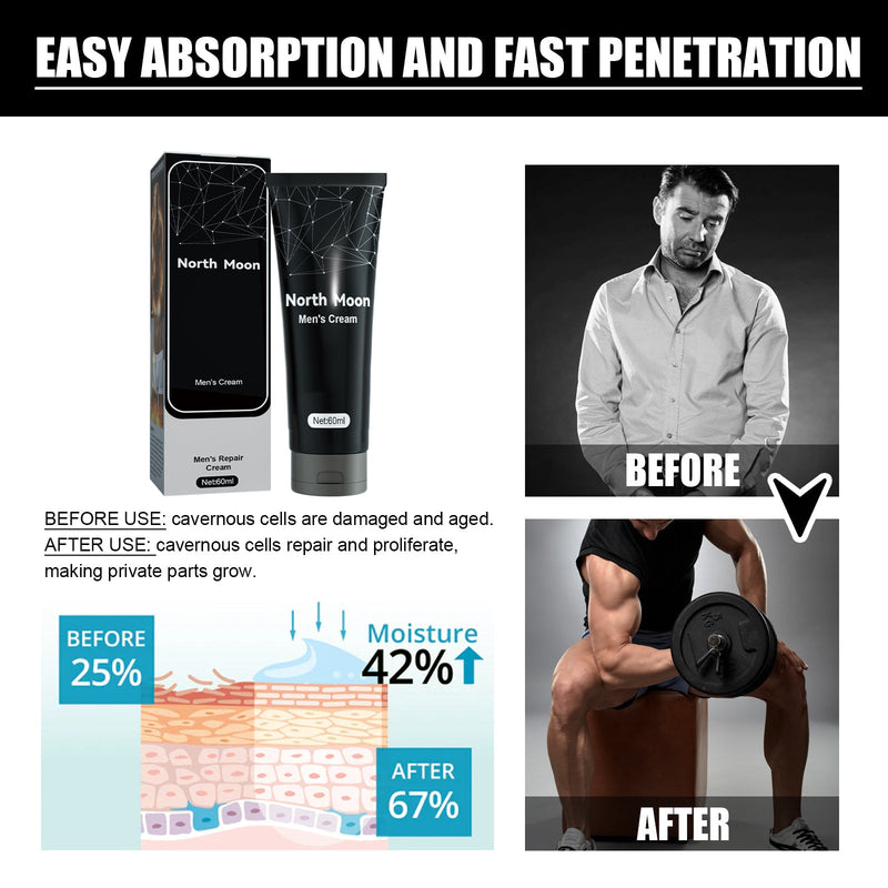 Men's Repair Cream For Men's Private Areas To Prevent Odor Maintenance Nourishing Exercise Massage Cream