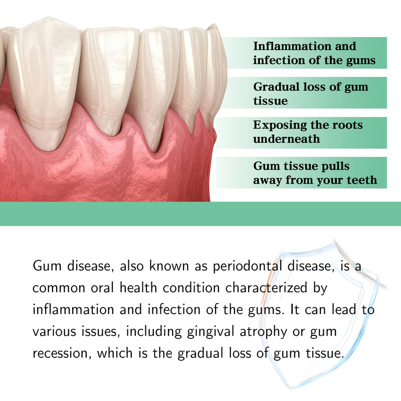 South Moon Gum Care Drops Care For Gums Relieve Bubbling Oral Cleansing Drops