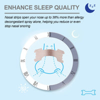 Care Nasal Band, Open Mouth And Snore Care Nasal Patch For Disturbed Sleep At Night