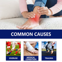 Joint Care Spray, Relieve Lumbar Shoulder, Neck And Knee Joint Pain Discomfort Health Spray