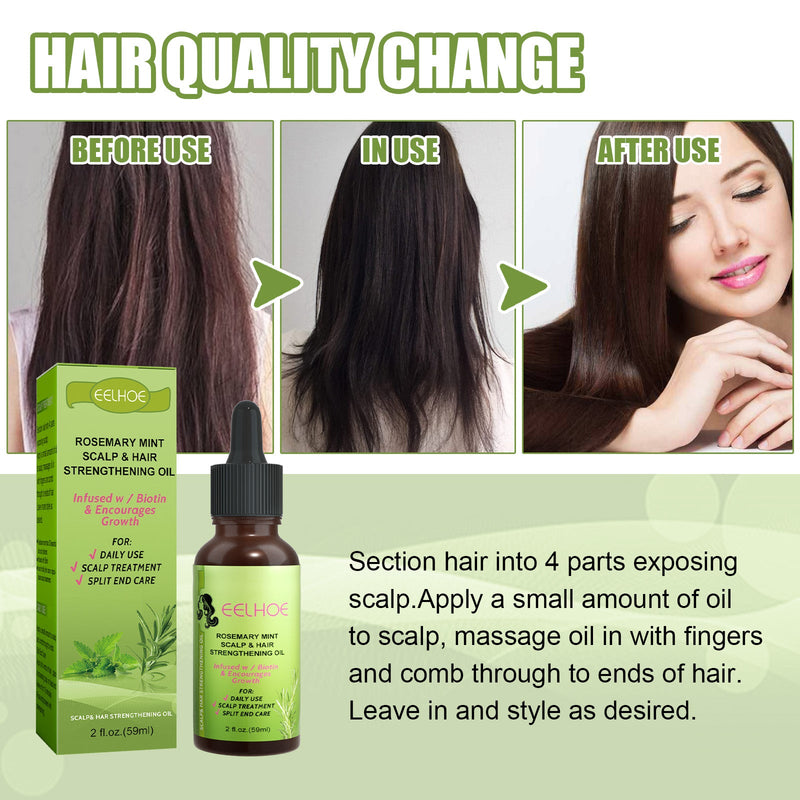 EELHOE Mint Hair Nutrient Solution, Hair Growth Scalp Care Split Ends Care Strengthen Hair Essential Oil