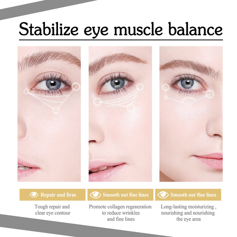 West Month 60-second Eye Firming Gel, Lighten Fine Lines And Bags Under Eye Hydrating And Firming Eye Skin Eye Cream