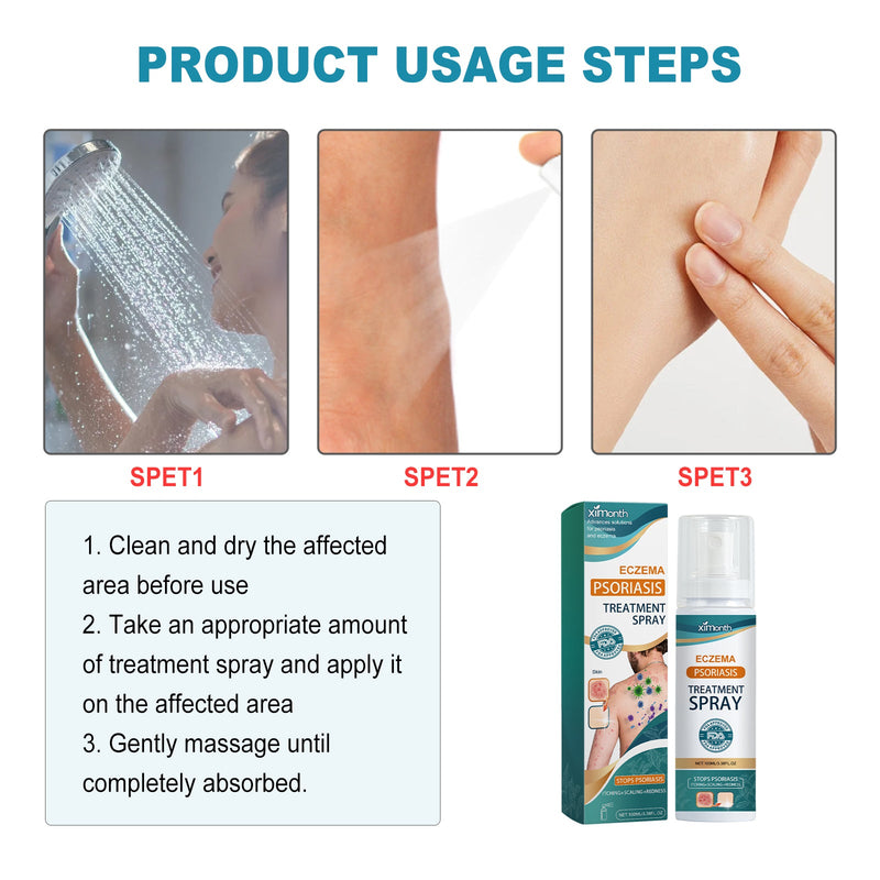 Eczema Psoriasis Treatment Spray, Repair The Brotherhood Of Skin Itchy Moss Alleviate Redness Itching Skin Care