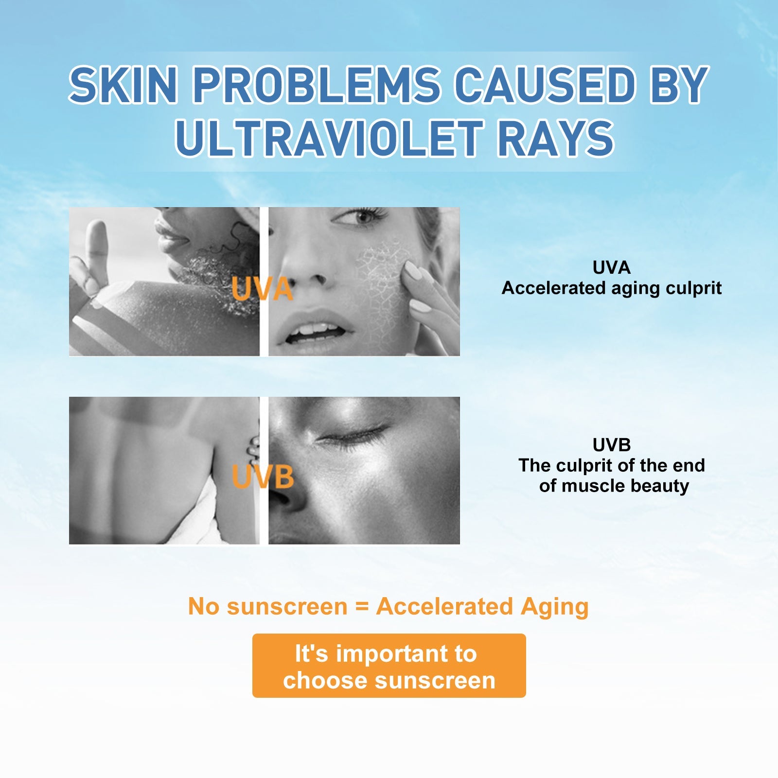 Protection Oil Control Cream, Skin Protection Refreshing Anti-aging UV Protection Cream
