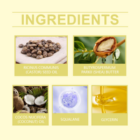 Moisturizing And Firming Body Moisturizer, Skin Massage And Moisturizing Care And Moisturizing And Firming Beauty