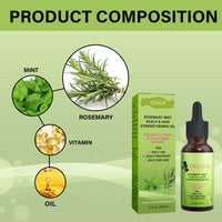 EELHOE Mint Hair Nutrient Solution, Hair Growth Scalp Care Split Ends Care Strengthen Hair Essential Oil