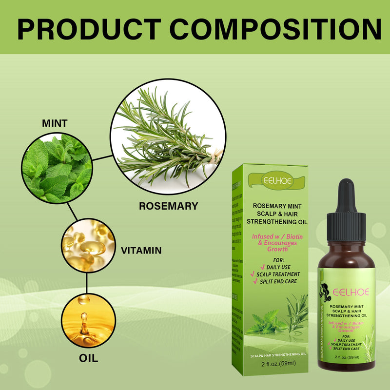 EELHOE Mint Hair Nutrient Solution, Hair Growth Scalp Care Split Ends Care Strengthen Hair Essential Oil