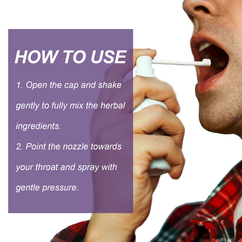 Ximonth Body Care Spray For Phlegm Relief Dry, Itchy Throat Exhalation Nasal Obstruction Body Care