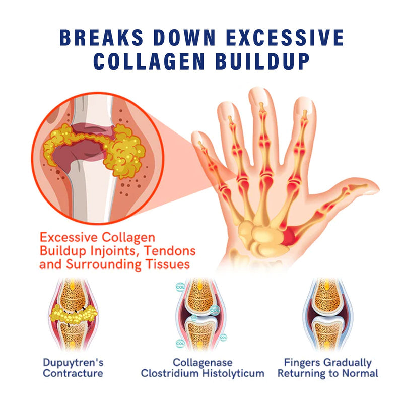 Ximonth Joint Care Cream Relieves Aching Muscles In The Shoulders, Vertebrae And Lumbar Joints