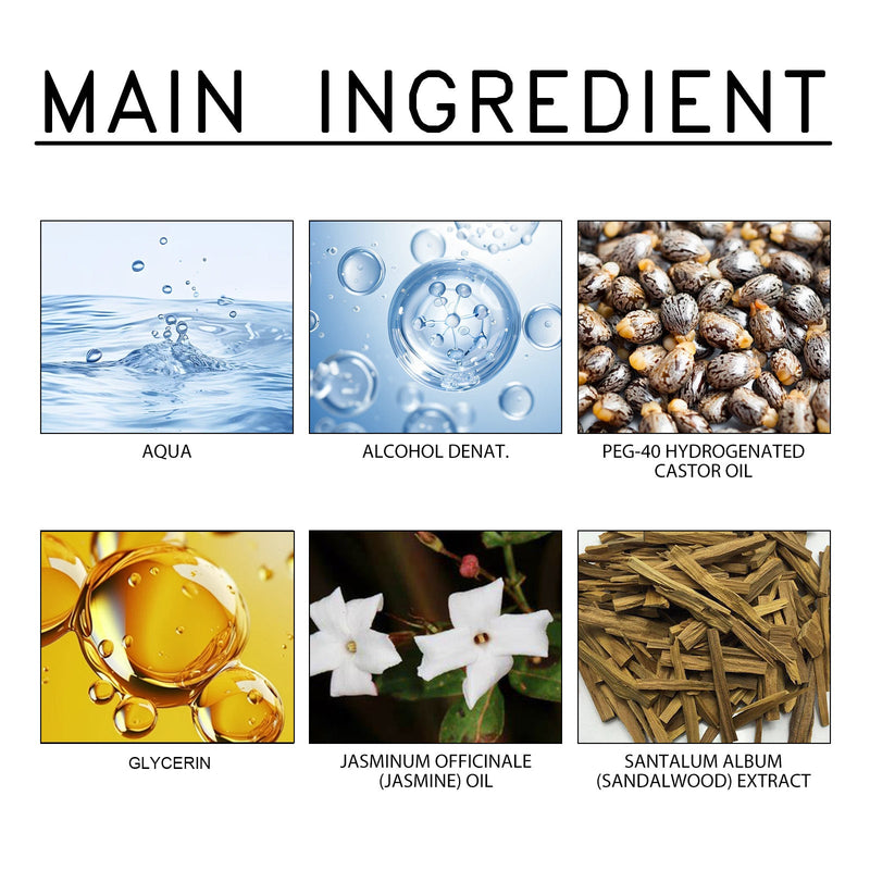 Men's Charm Perfume Natural Fresh Niche Dating Portable Lasting Fragrance Atmosphere Perfume