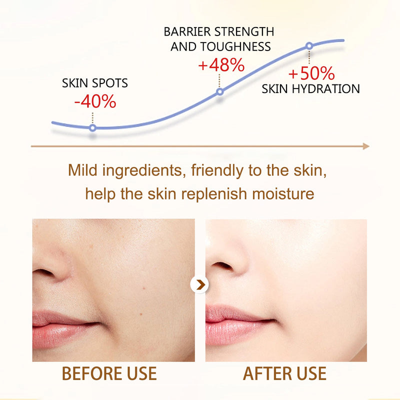 Massage Oil Series, Multi-Effect Massage Oil For Skin Whitening And Smoothing Hair
