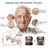 For Men Collagen Cream, Lighten Fine Lines Moisturizing Firming Skin Whitening Brightening Cream
