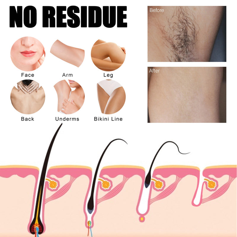 Underarm Refreshing Hair Removal Spray Underarm Gentle Hair Removal Spray Does Not Stimulate Fine Smooth Hair Removal