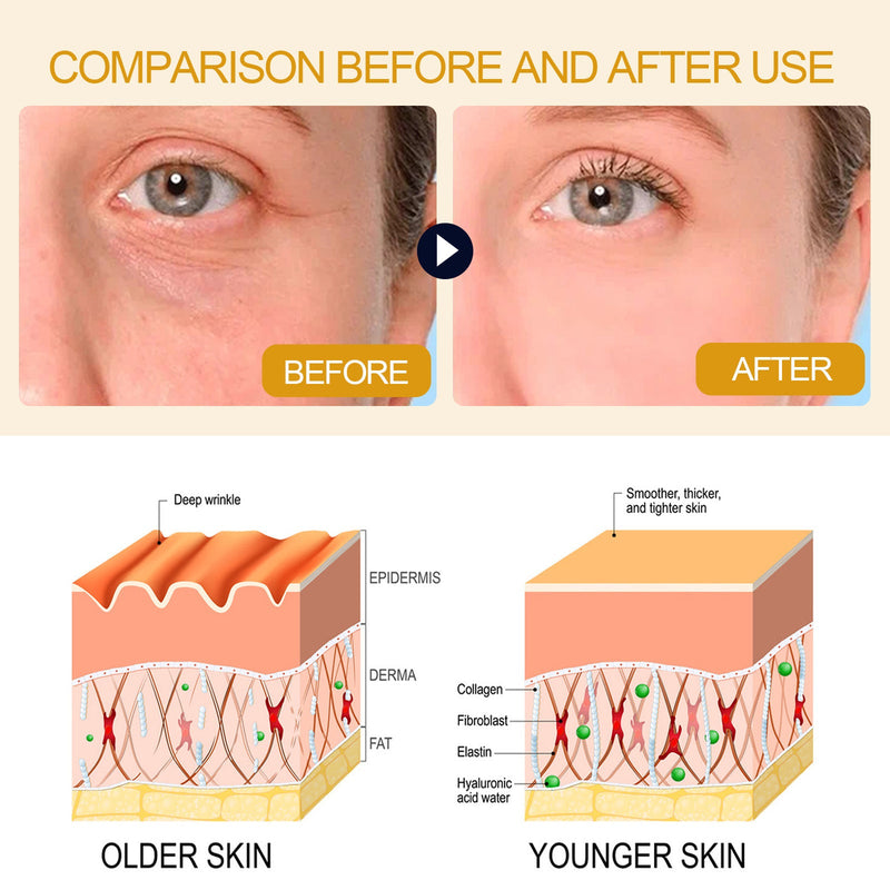 Hexapeptide Anti-Wrinkle Essence Lighten Fine Lines And Moisturize And Moisturize Skin Anti-Wrinkle Essence