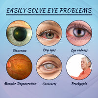 Lubricant Eye Drops, Relieve Redness Eye Fatigue Dryness Blurred Vision And Moisturize Eye Care Solution