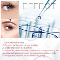 Collagen Serum, Fade Facial Fine Lines, Firming Skin Deep Moisturizing And Hydrating Essence