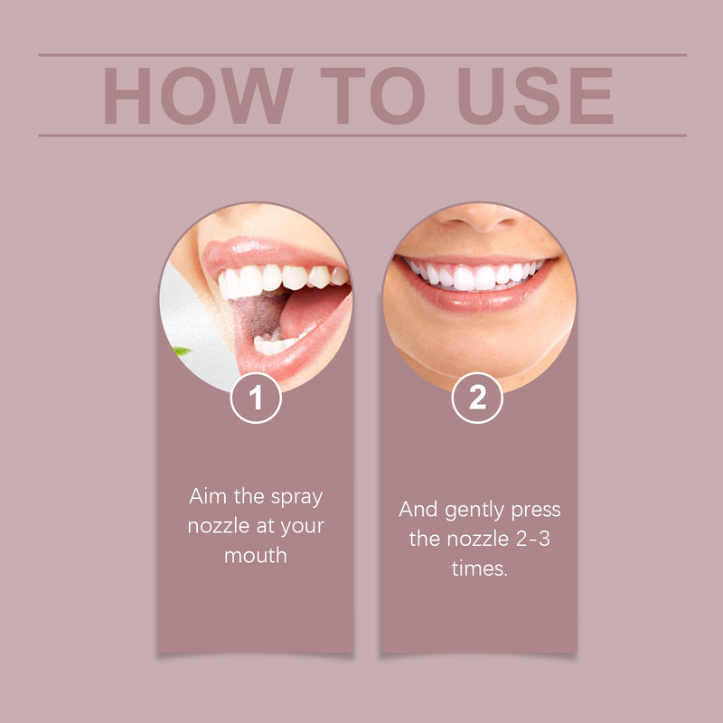 Oralhoe Oral Care Air Fresher Spray, Deep Clean Coffee Stain Whitening Teeth Fresh Breath Spray