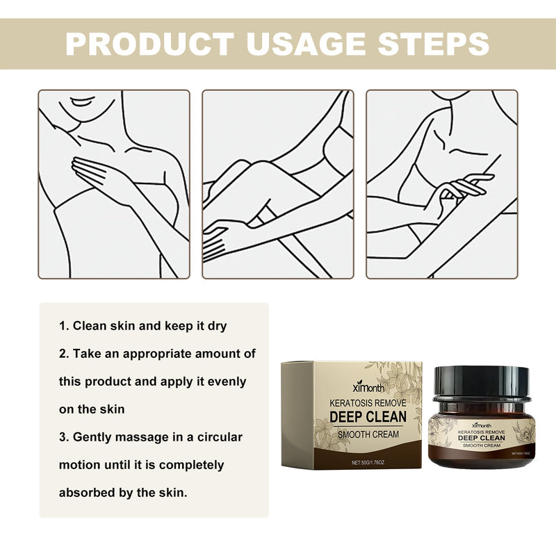 Keratosis Remove Deep Clean Smooth Cream, Clear Skin Acne Exfoliating Unclog Pores Moisturizing Tender And Smooth Skin
