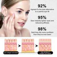 Eye Firming Cream, Lightening Fine Lines, Bags, Dark Circles, Firming And Moisturizing Eye Cream