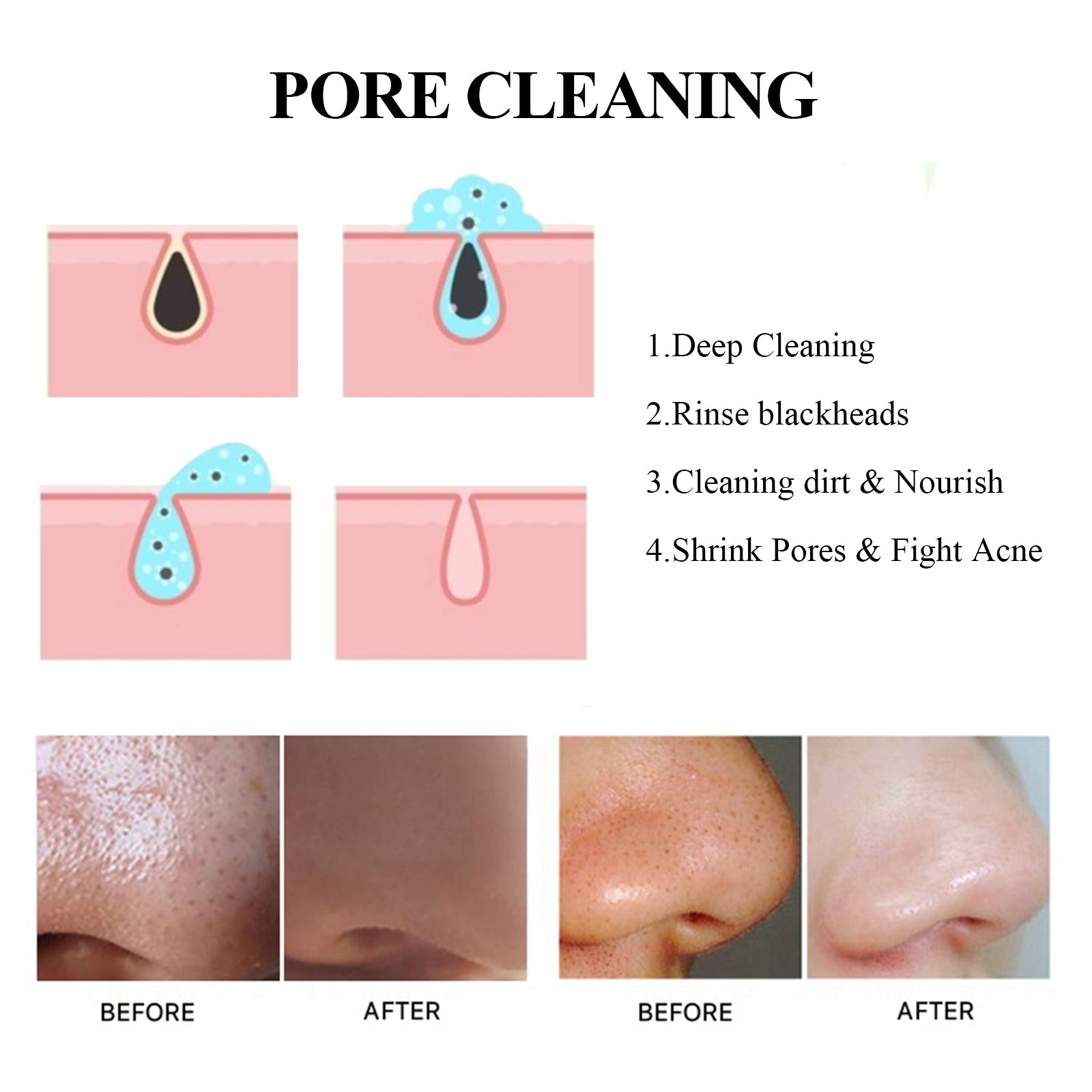 Activated Charcoal Cleansing Mask Stick, Face Care Cleansing Pore Blackhead Applicator Solid Mask