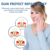 EELHOE Gum Protect Repair Spray, Relieve Swelling And Pain Of Inflamed Gums Whitening Teeth Oral Cleaning Care Spray