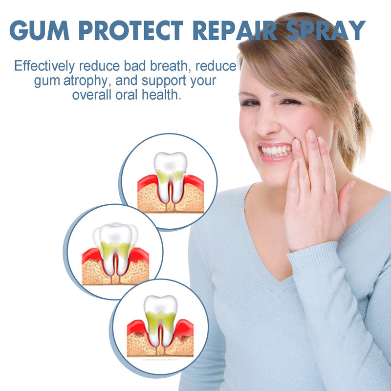 EELHOE Gum Protect Repair Spray, Relieve Swelling And Pain Of Inflamed Gums Whitening Teeth Oral Cleaning Care Spray