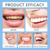 Coconut Mint Oil, Coconut Mint Mouthwash Fresh Breath Care Gum Stain Removal Mouthwash